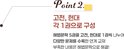Point 2. 고전, 현대 각 1권으로 구성 해법문학 5권을 고전, 현대로 1권씩 나누어 다양한 문제를 수록한 연계 교재 부족한 내용은 해법문학으로 해결!